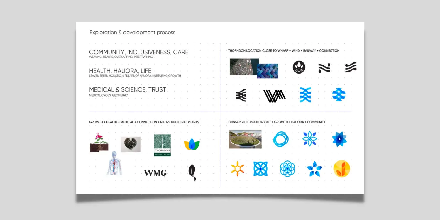 WMG concept development — design process showing the strategic and visual exploration that led to the group brand identity.