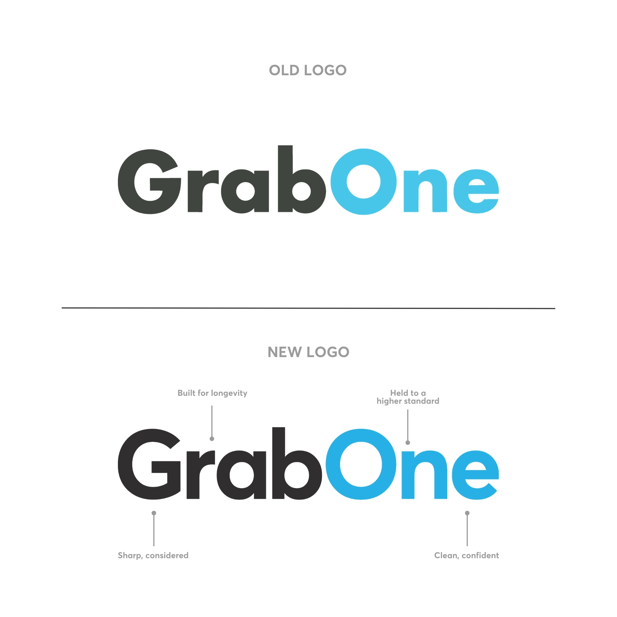 GrabOne Brand Transformation - logo